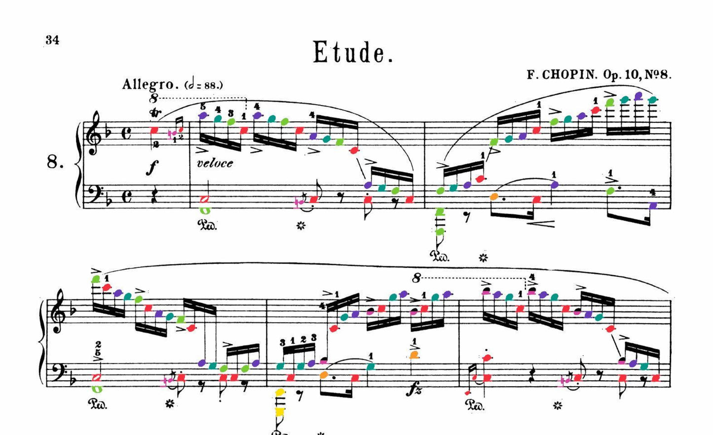 Chopin Collection