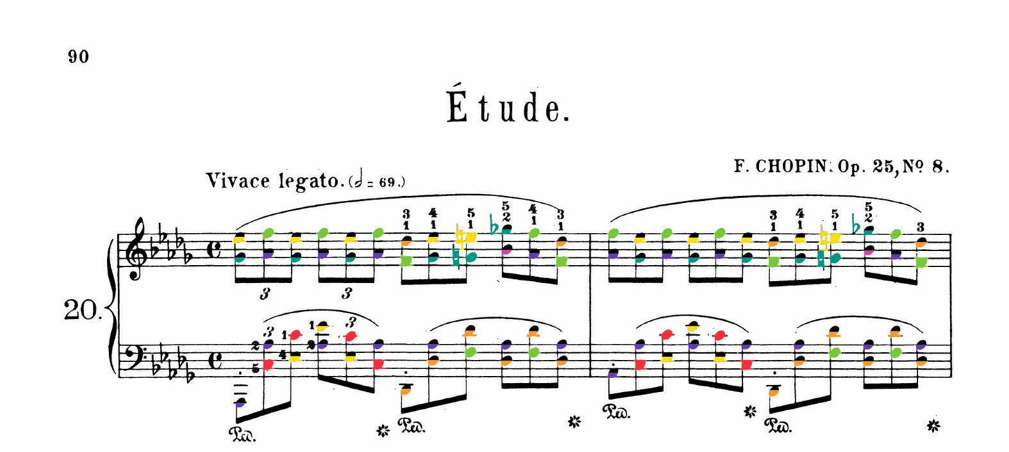 Chopin Collection