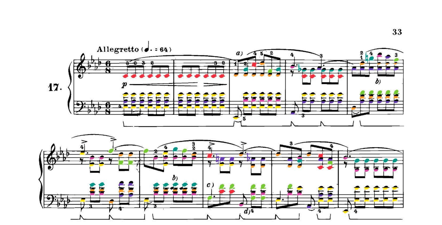 Chopin Collection