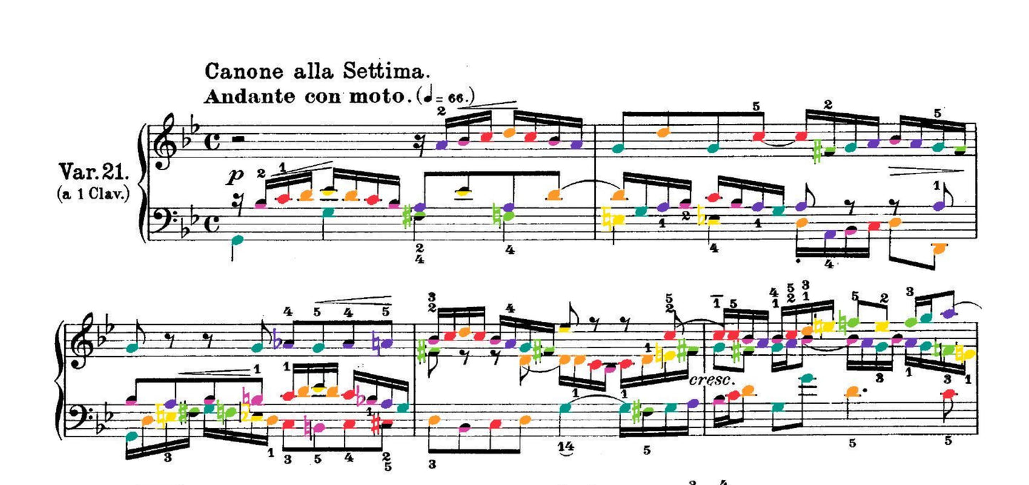 Bach Collection