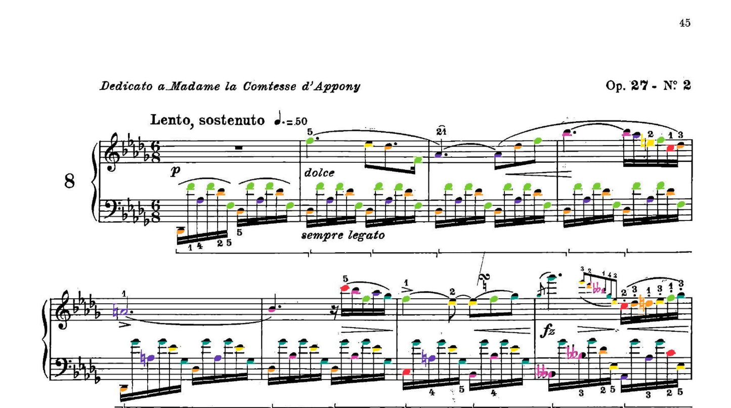 Chopin Collection