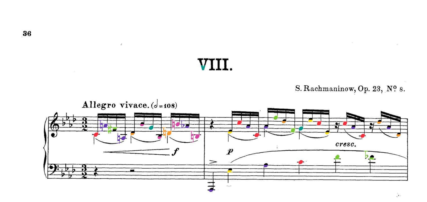 Rachmaninoff Collections