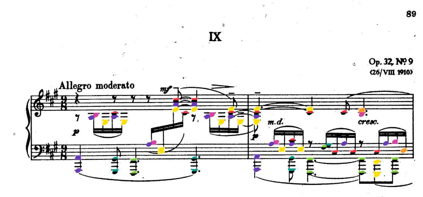 Rachmaninoff Collections