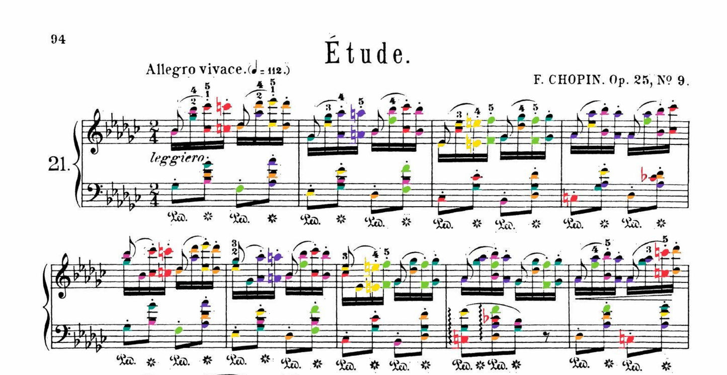 Chopin Collection