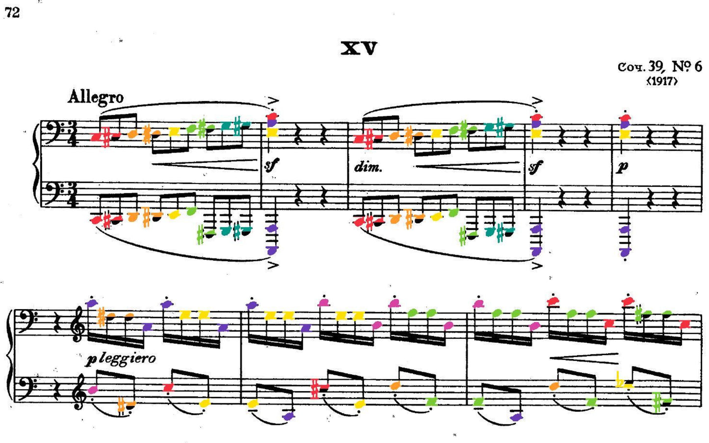 Rachmaninoff Collections