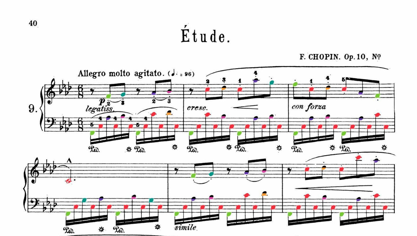 Chopin Collection