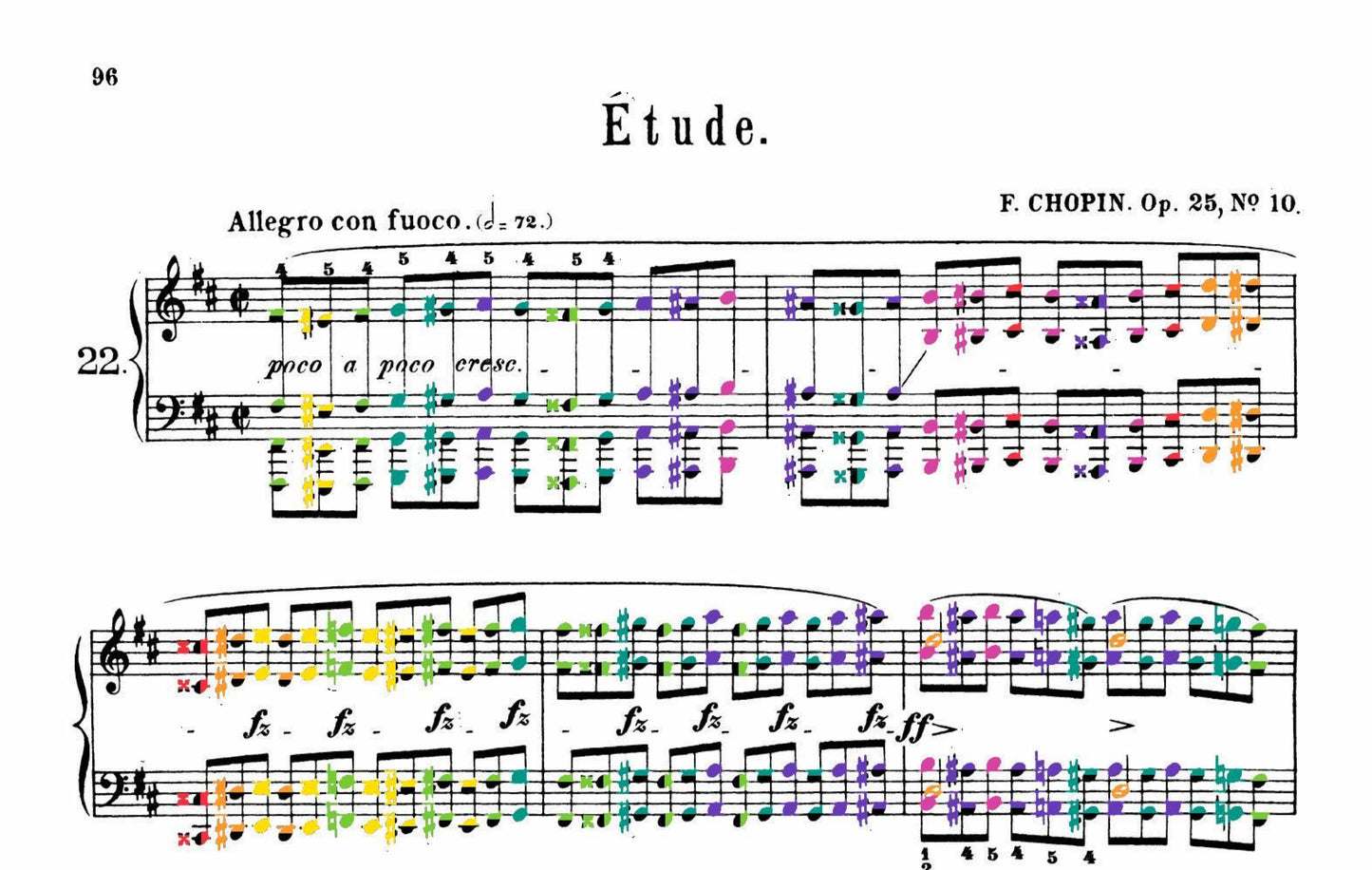 Chopin Collection