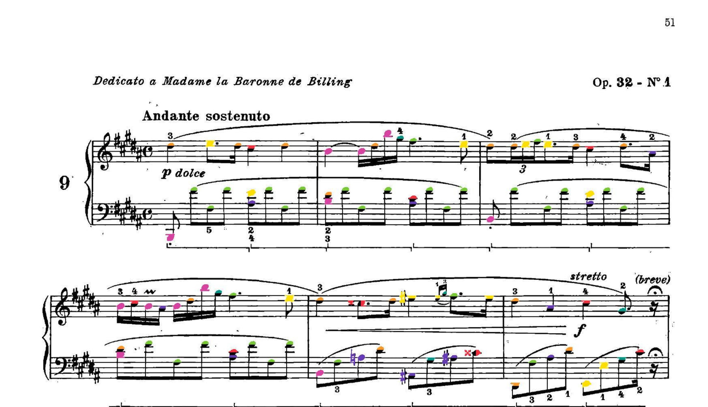 Chopin Collection