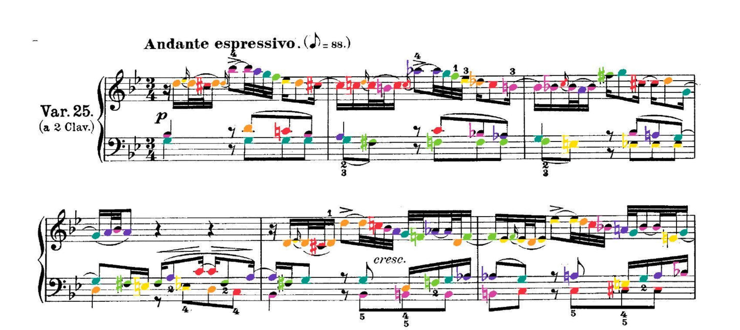 Bach Collection