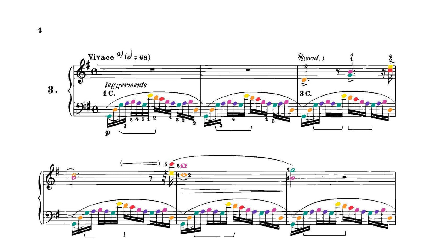 Chopin Collection
