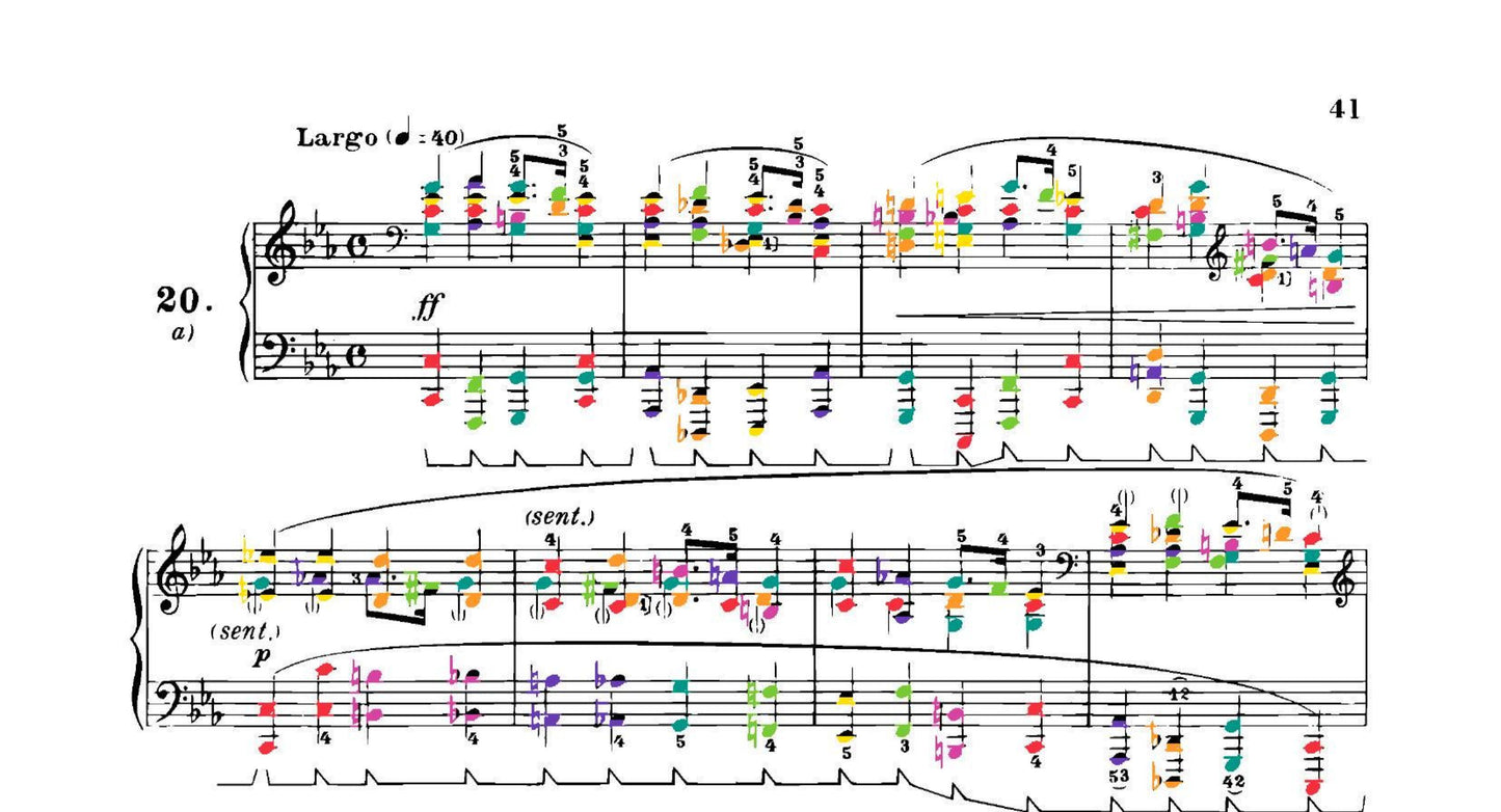 Chopin Collection