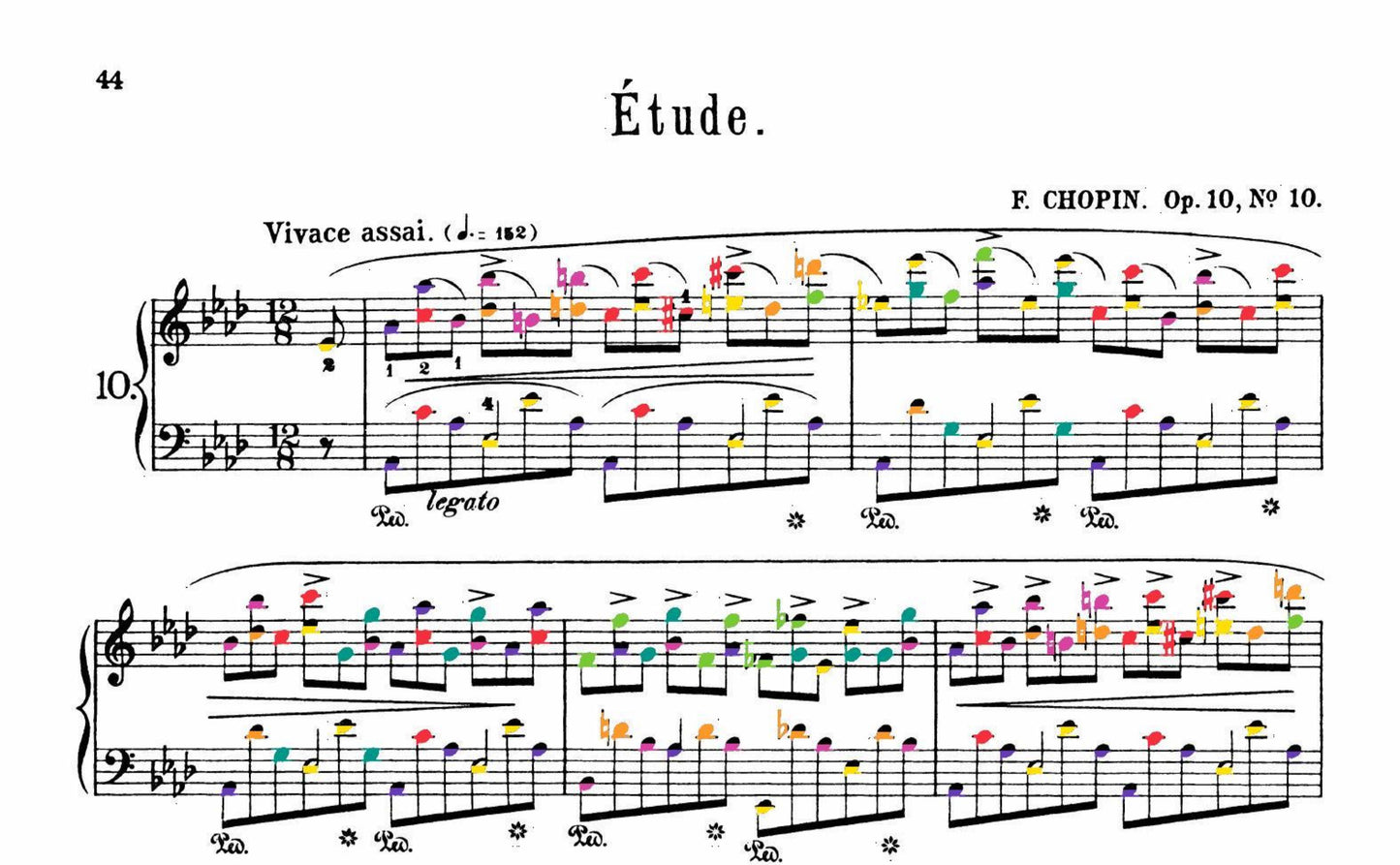 Chopin Collection