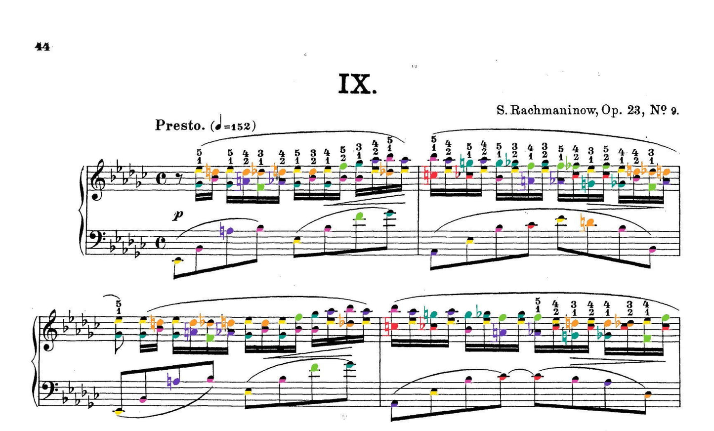 Rachmaninoff Collections