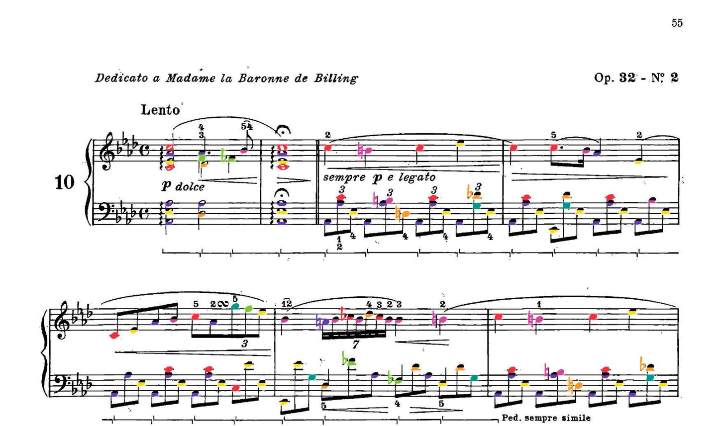Chopin Collection