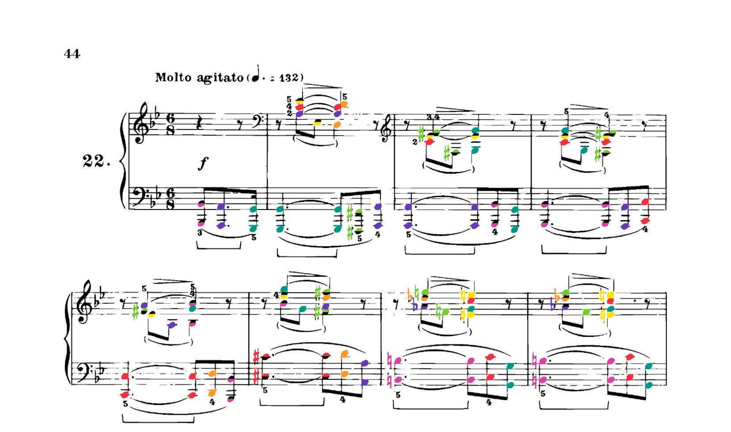 Chopin Collection