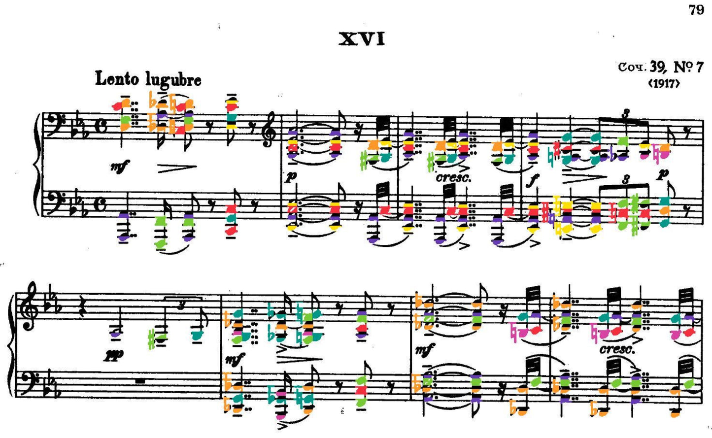 Rachmaninoff Collections