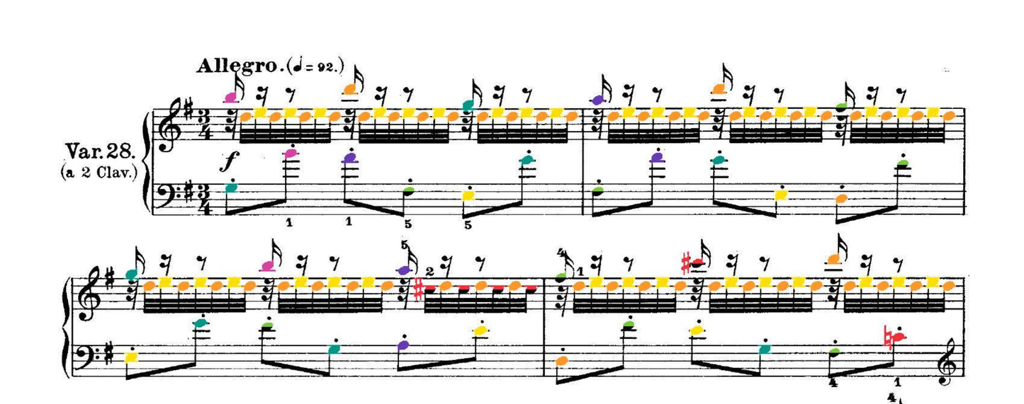 Bach Collection