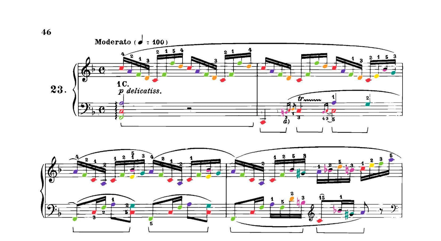 Chopin Collection