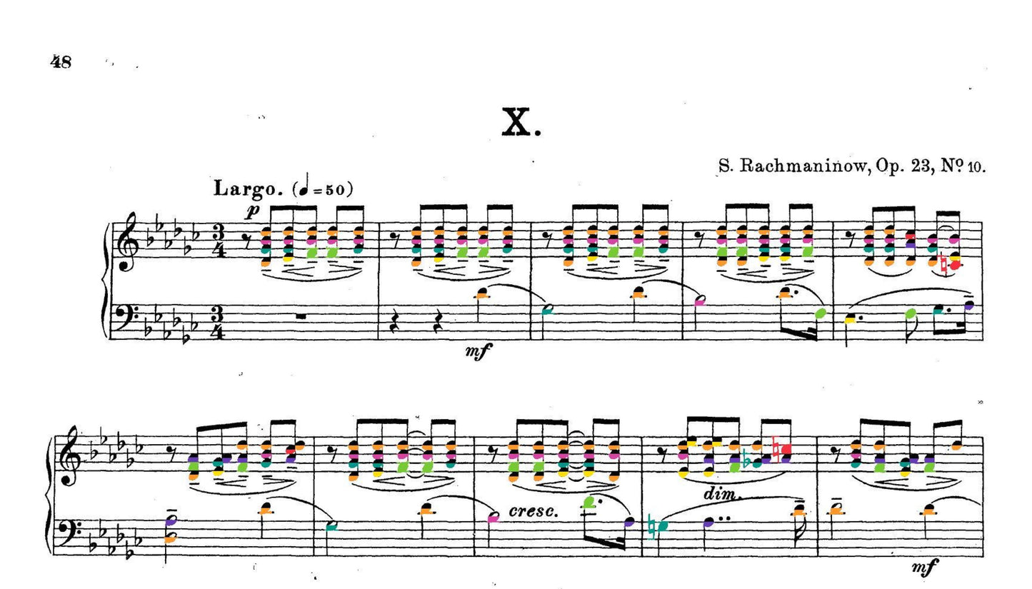 Rachmaninoff Collections