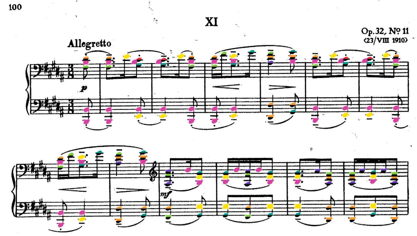 Rachmaninoff Collections