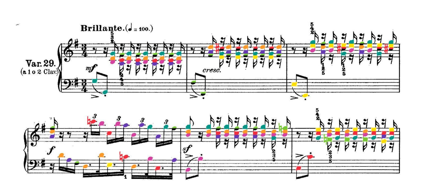 Bach Collection