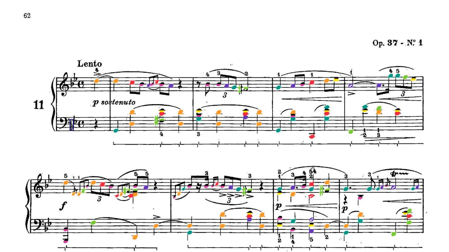 Chopin Collection