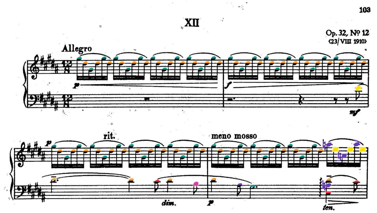 Rachmaninoff Collections