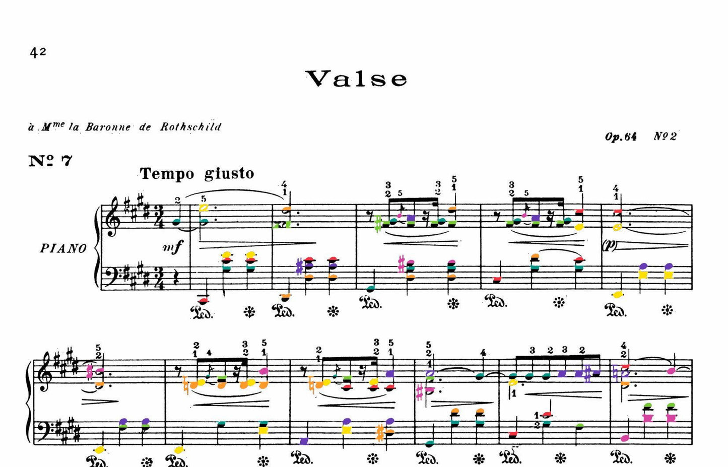 Chopin Collection