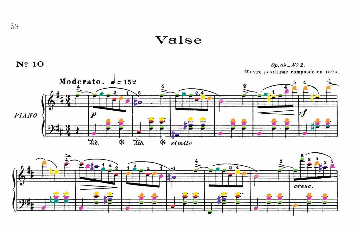 Chopin Collection