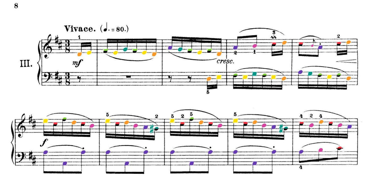 Bach Collection