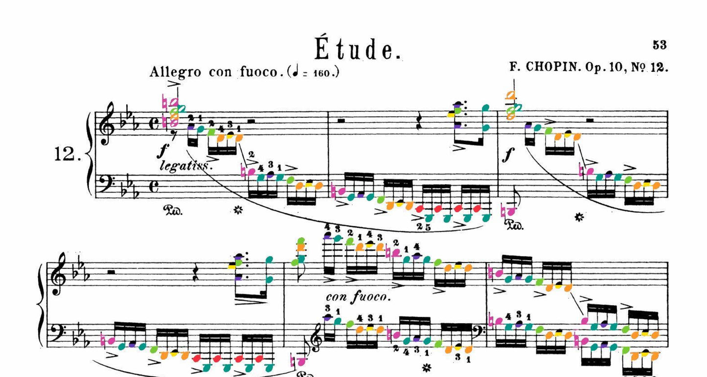Chopin Collection