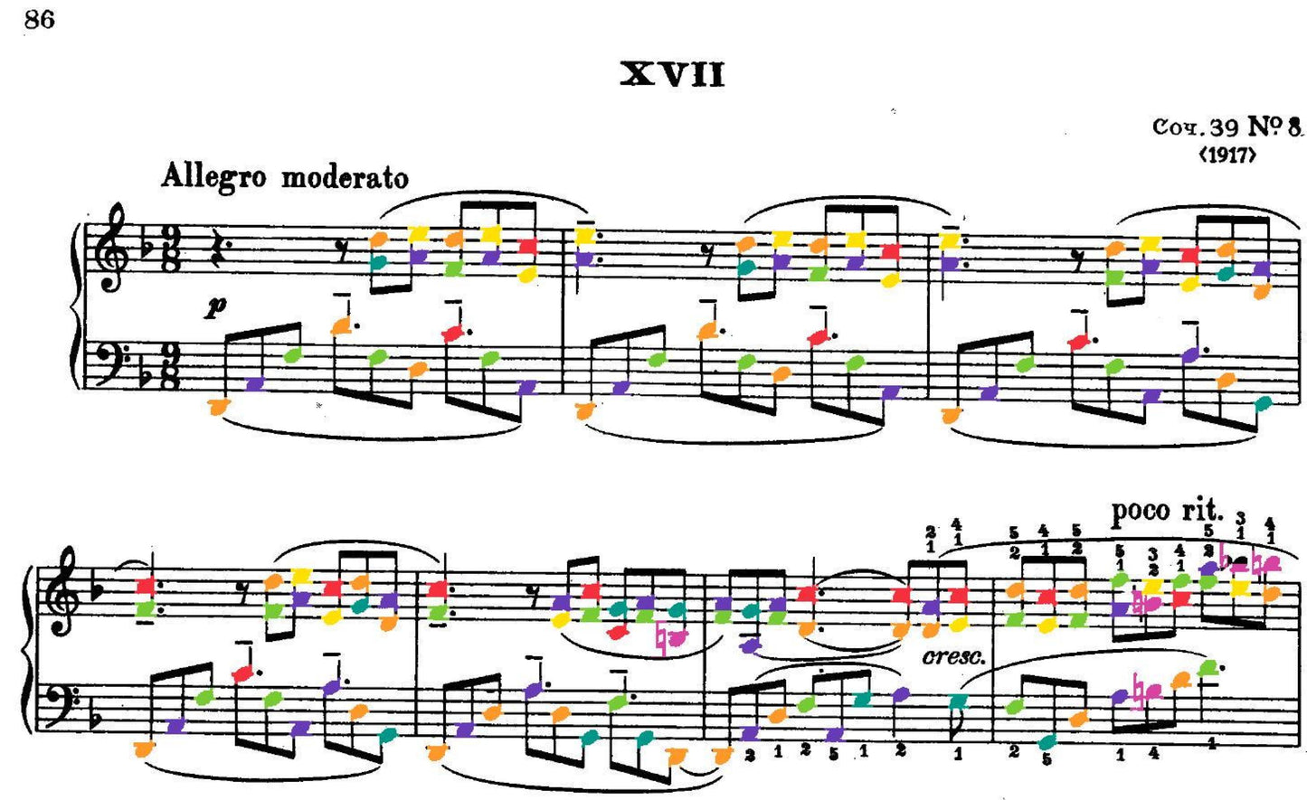 Rachmaninoff Collections
