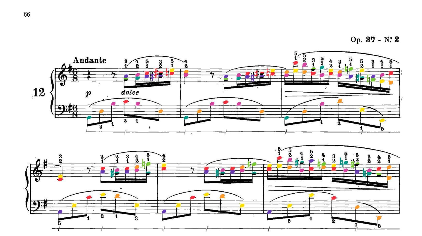 Chopin Collection