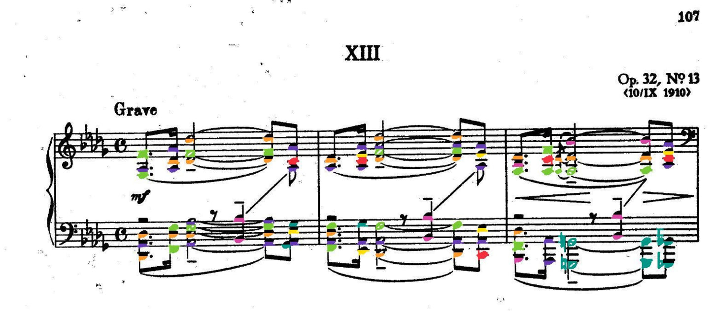 Rachmaninoff Collections