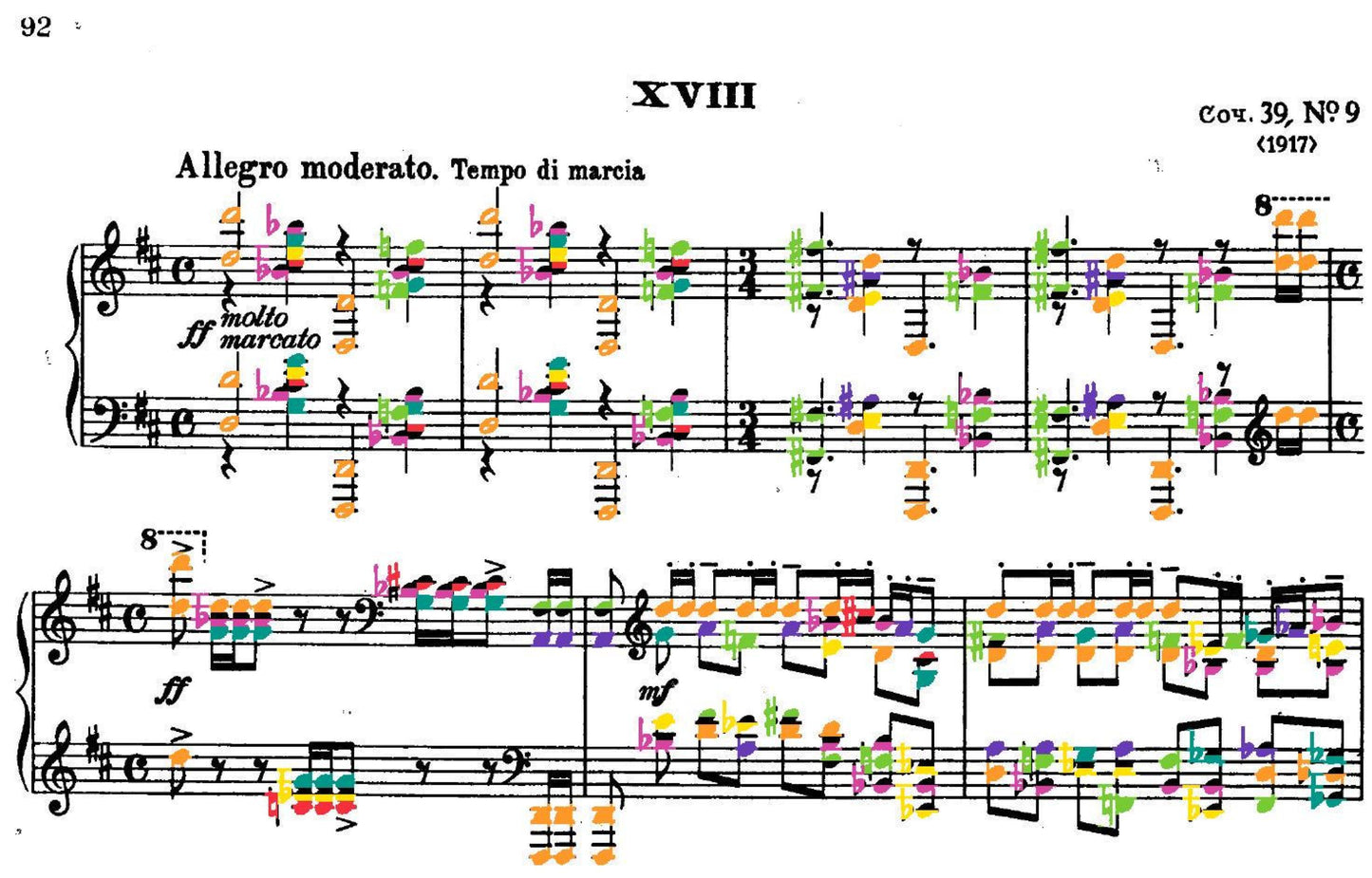 Rachmaninoff Collections