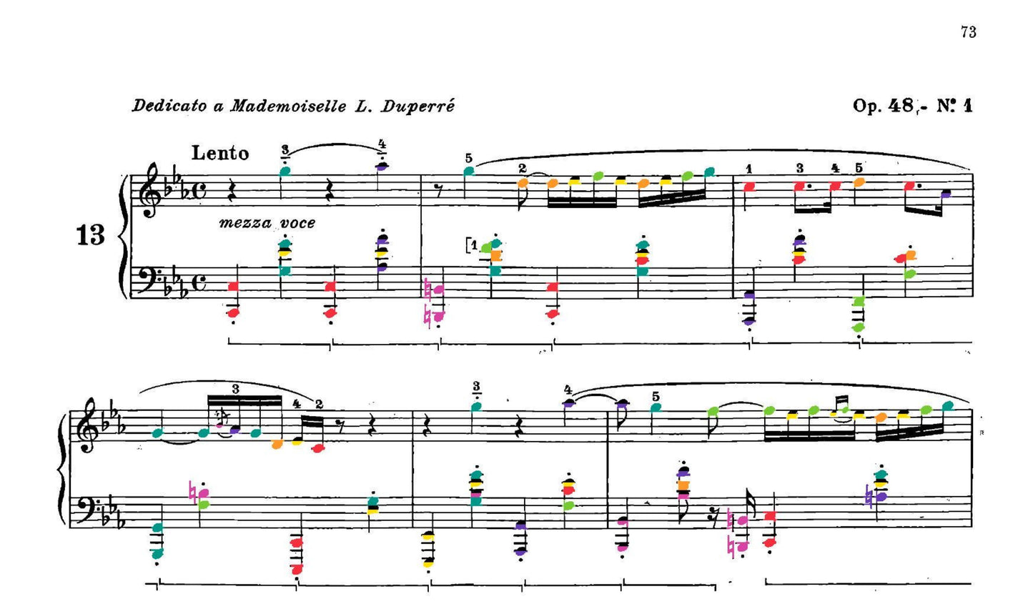 Chopin Collection