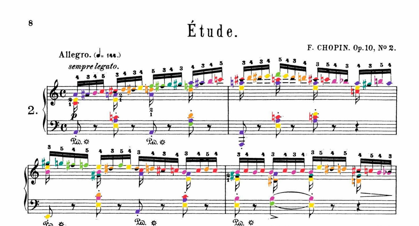Chopin Collection