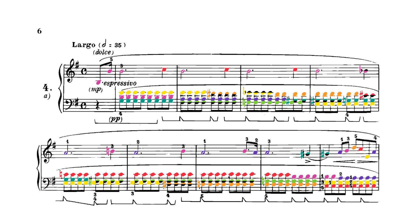 Chopin Collection