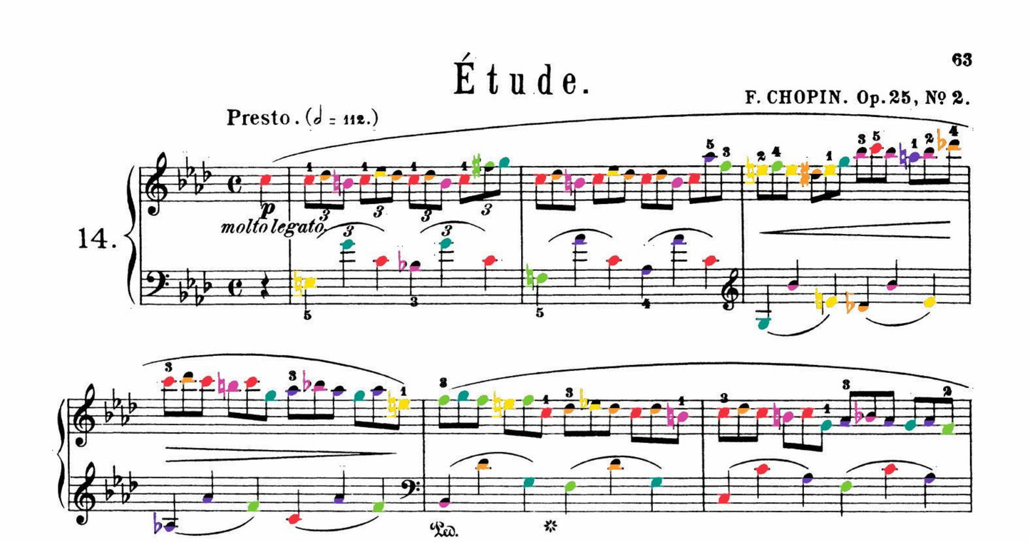 Chopin Collection