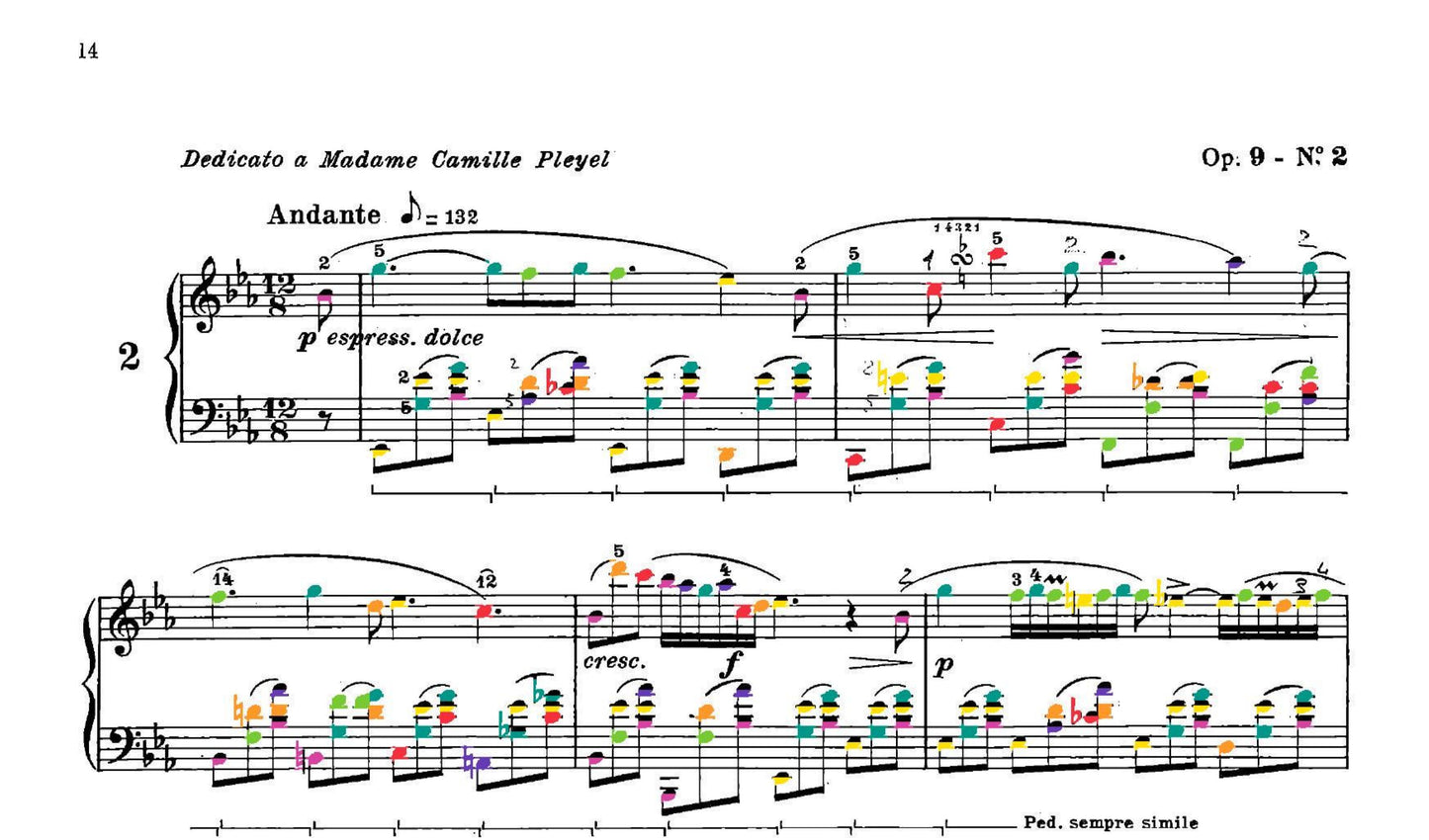 Chopin Collection