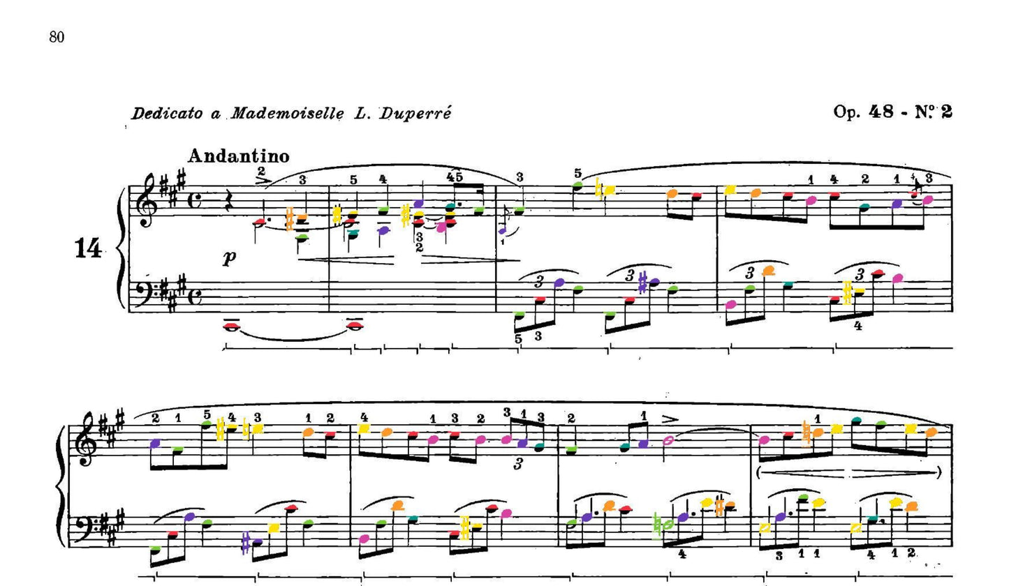 Chopin Collection