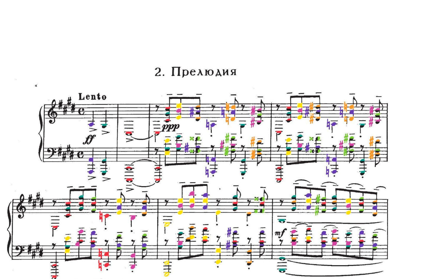 Rachmaninoff Collections