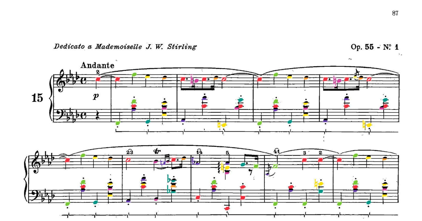 Chopin Collection