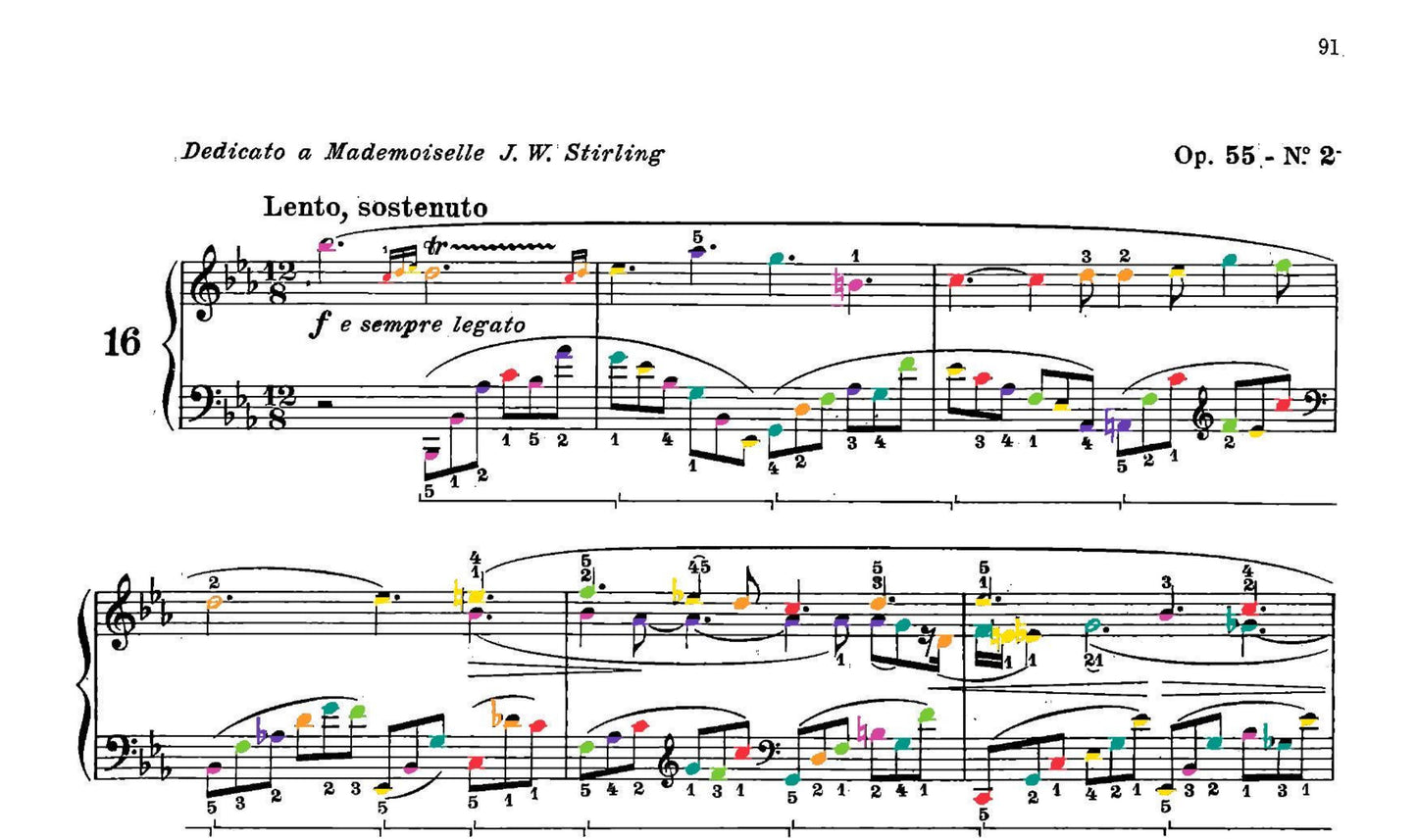 Chopin Collection