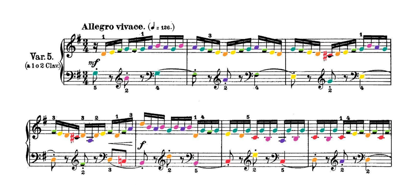 Bach Collection