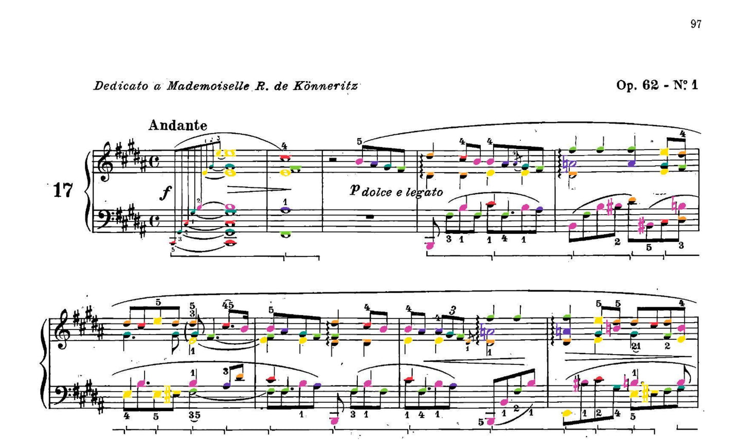 Chopin Collection