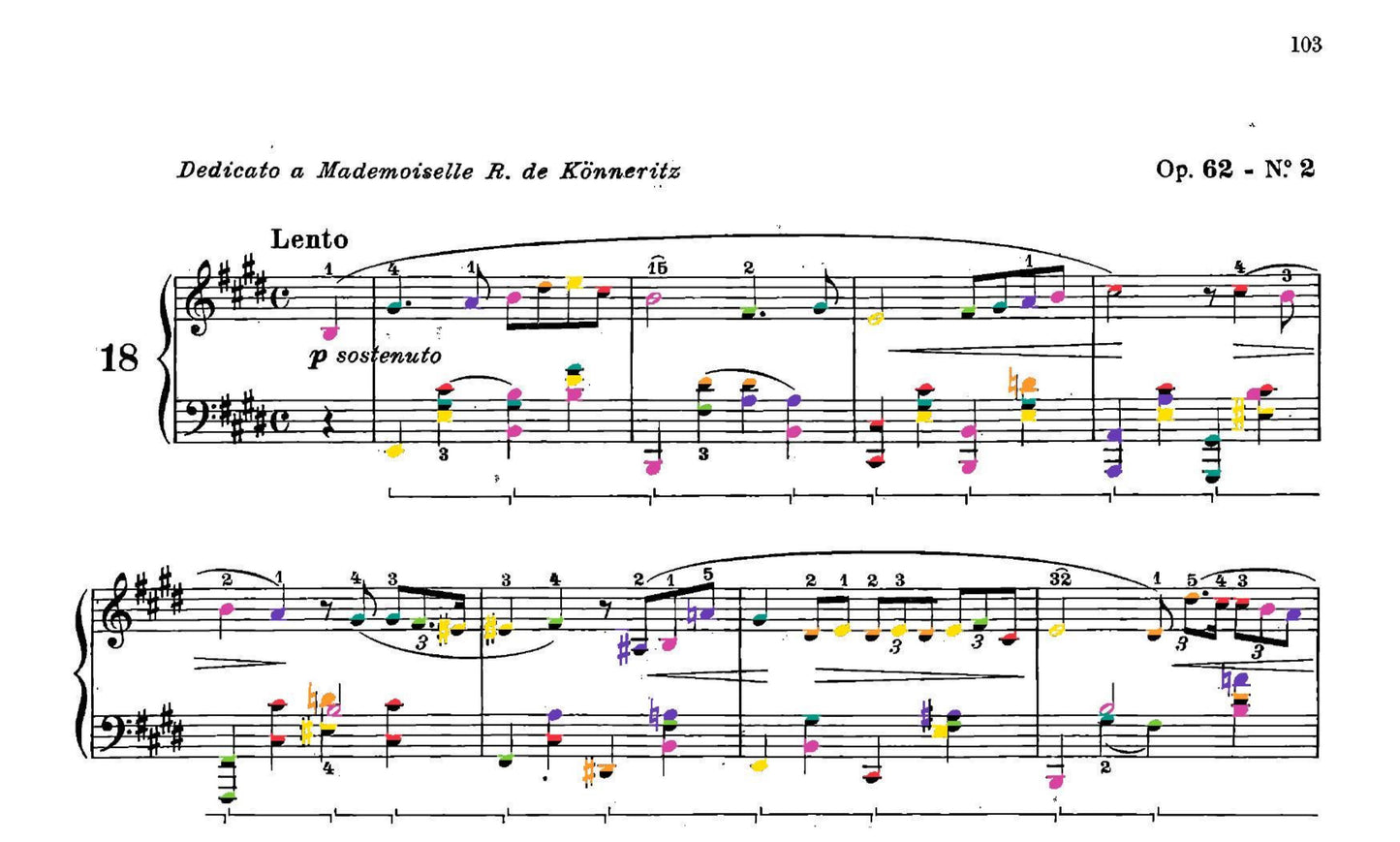 Chopin Collection