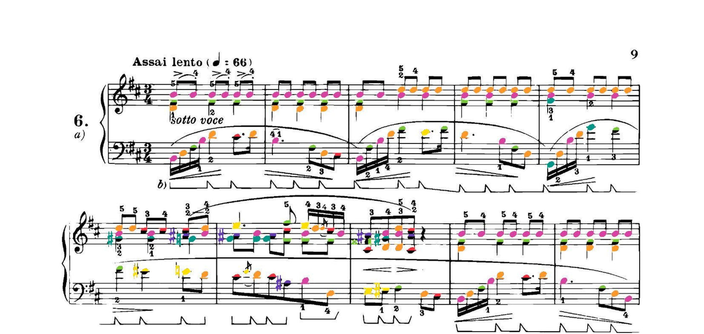 Chopin Collection
