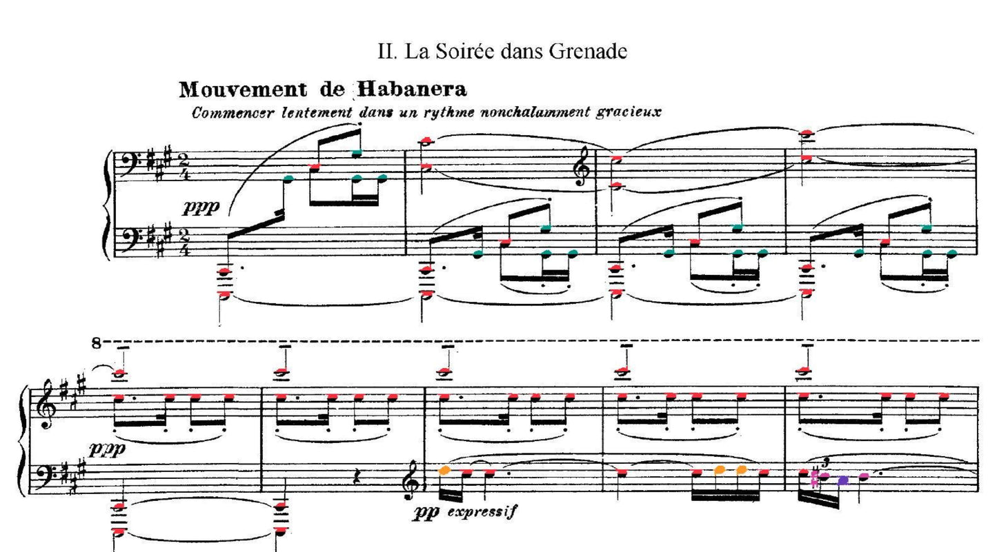 Debussy, Ravel, Satie Collection