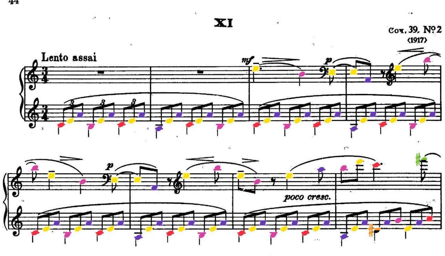 Rachmaninoff Collections